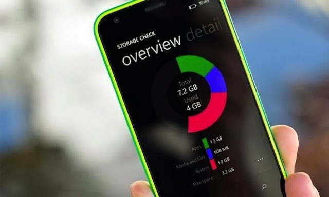 Phiên bản smartphone 32GB đang Phiên bản smartphone 32GB đang
