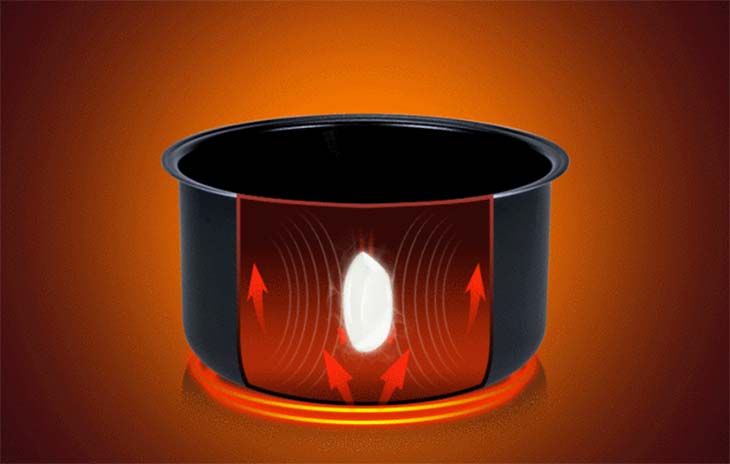 Hướng dẫn chọn mua nồi cơm điện Hướng dẫn chọn mua nồi cơm điện