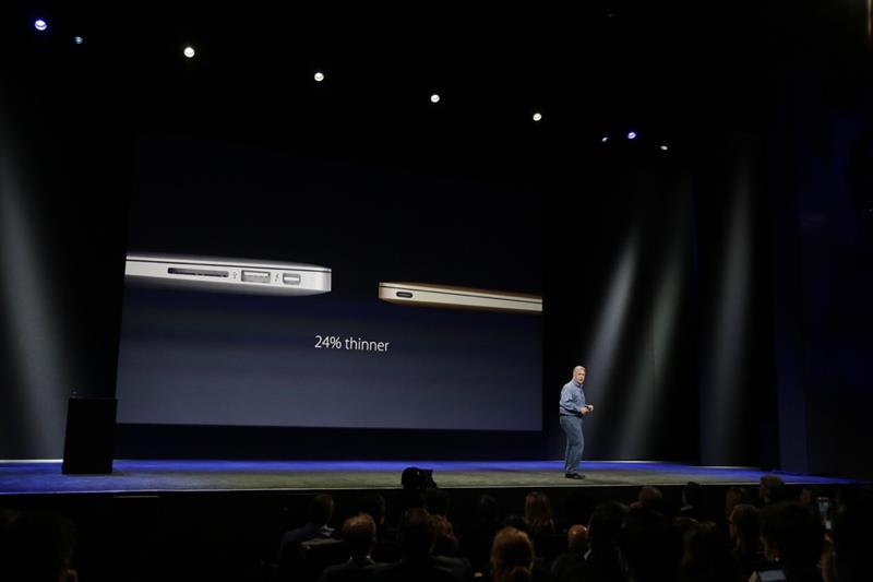 macbook retina 2015 macbook retina 2015