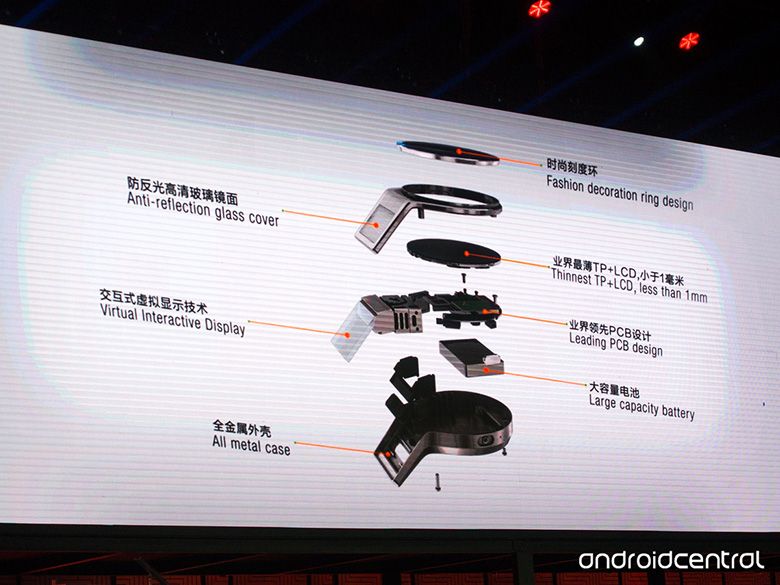 Lenovo Magic View