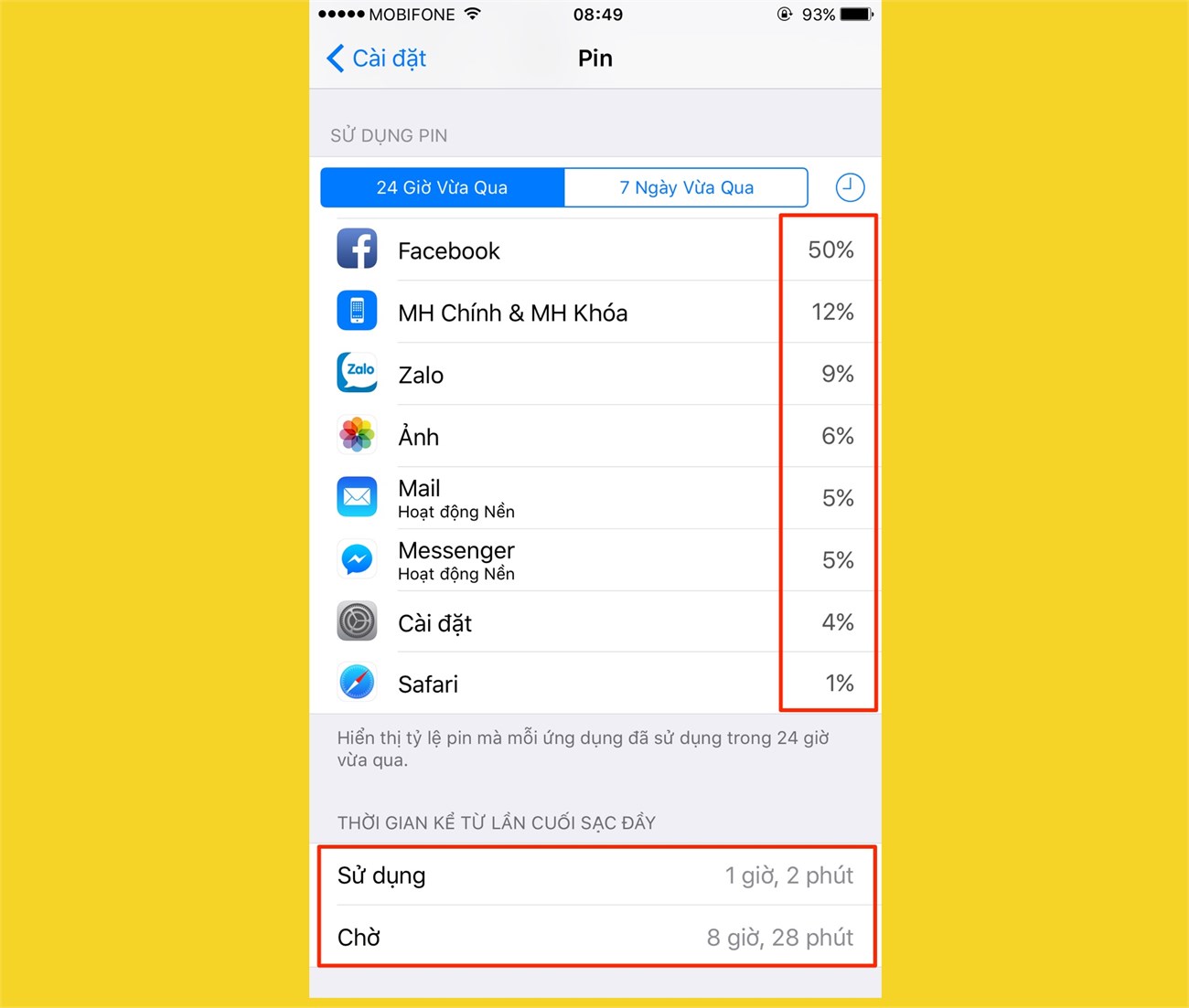 Kiểm soát tuổi thọ của pin Kiểm soát tuổi thọ của pin