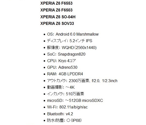 Cấu hình rò rỉ trên Docomo.publog.jp