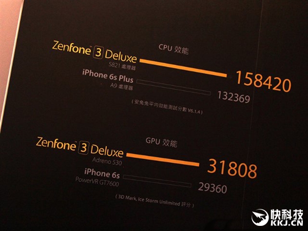 Xiaomi Mi 5s lộ điểm sức mạnh cao nhất trong tất cả máy Android Xiaomi Mi 5s lộ điểm sức mạnh cao nhất trong tất cả máy Android