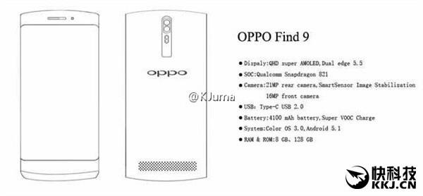 Topics tagged under new on MXHANDROID.COM Oppo-find-9_600x278