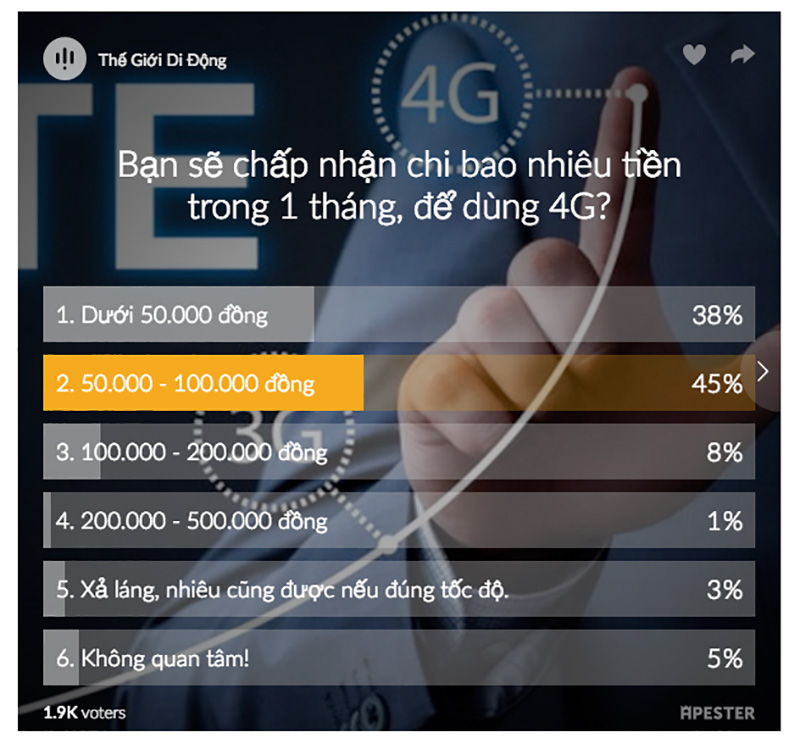 Viettel phủ sóng 4G tạo cơn sốt tại VN, tại sao lại như vậy? - ảnh 7 Viettel phủ sóng 4G tạo cơn sốt tại VN, tại sao lại như vậy? - ảnh 7