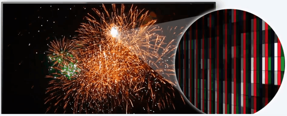 Hàng triệu điểm ảnh được điều khiển riêng biệt Hàng triệu điểm ảnh được điều khiển riêng biệt