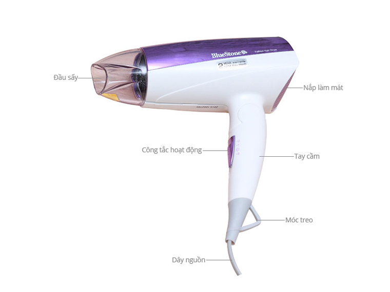 Ưu điểm nổi bật của máy sấy tóc BlueStone