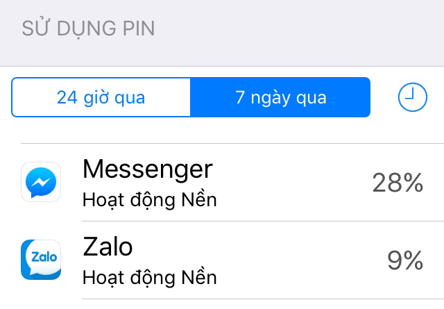 ios