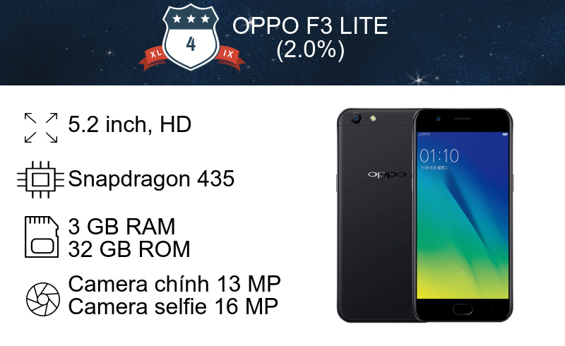 f3_lite_800x490 f3_lite_800x490