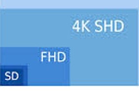 Độ phân giải UHD Resolution 4K thời đại mới