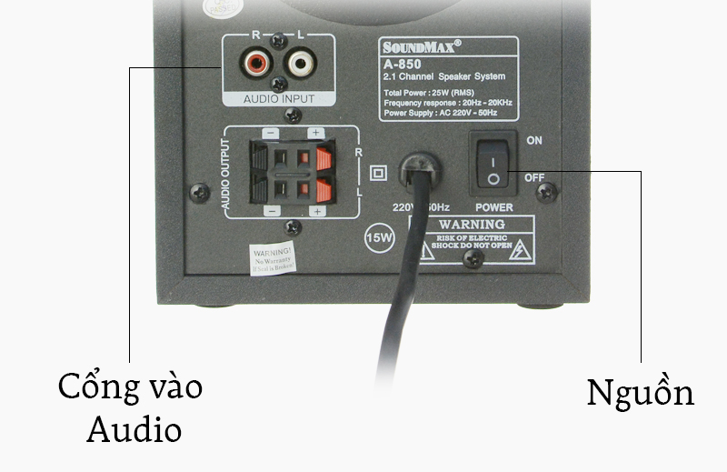 Loa vi tính SoundMax A850-2.1 - Phím điều chỉnh và cổng kết nối trên loa