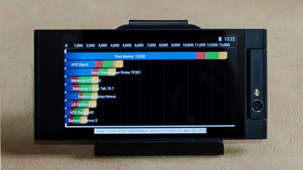 Điểm số Benchmark vượt trội Gionee Elife E7 Mini chip 8 nhân MediaTek