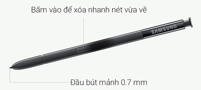 Bút S-pen với nhiều cải tiến thông minh Bút S-pen với nhiều cải tiến thông minh