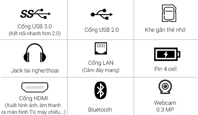 Ket noi Hỗ trợ đầy đủ các cổng kết nối