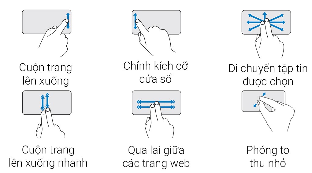Touchpad rộng và đa cách điều khiển thông minh