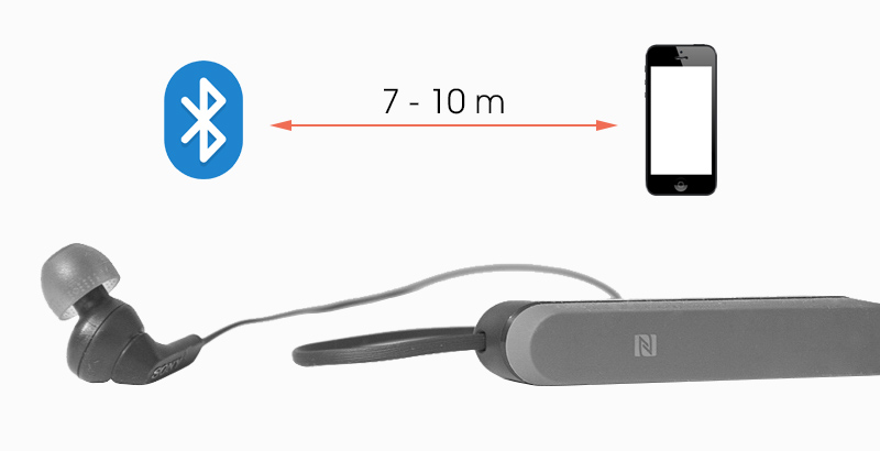 Tai nghe Bluetooth Sony MDR-XB70BT - Khoảng cách kết nối lên tới 10 m, nghe nhạc không bị gián đoạn