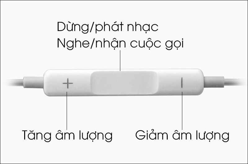 Tai nghe EarPods cổng Lightning Apple MMTN2 - Tích hợp phím bấm trên tai nghe